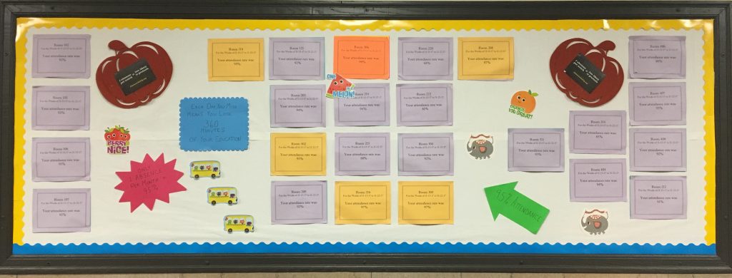 Bulletin Board